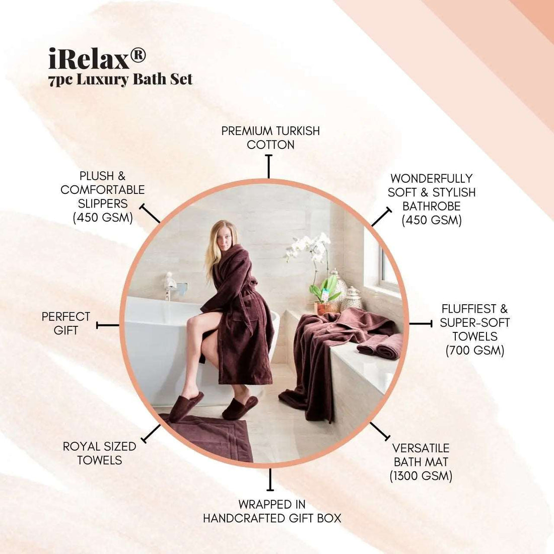 7pc Luxury Turkish Bath Set - iRelax® Australia