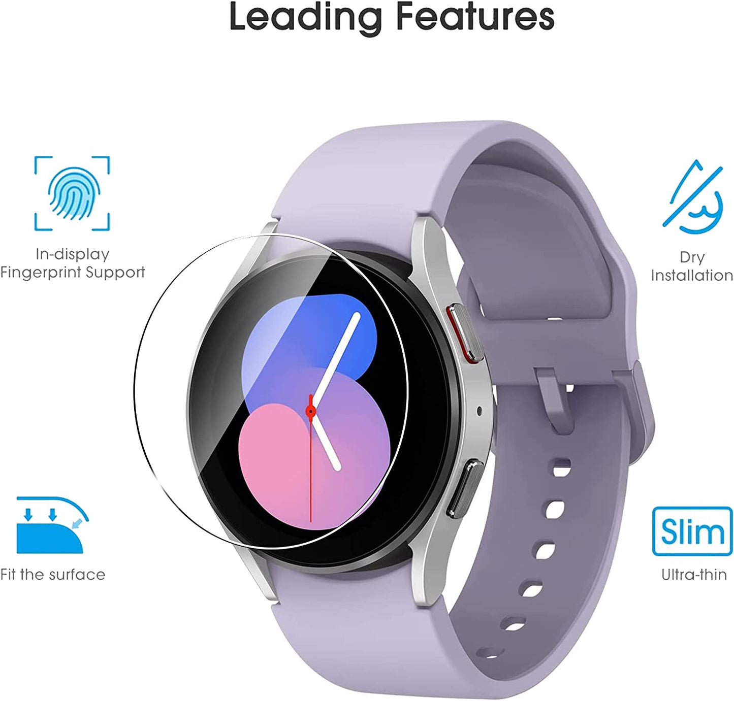 Soft Clear Hydraulic Protective Film For Samsung Galaxy Watch - iRelax® Australia