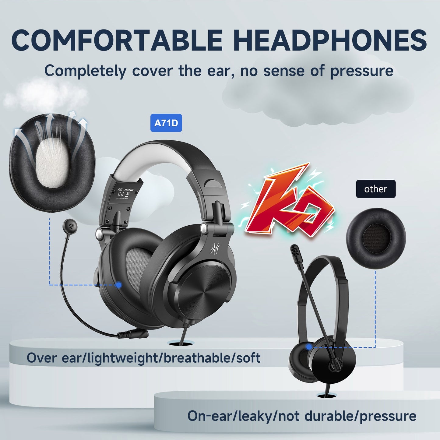OneOdio A71D Wired Computer Gaming Headset With Detachable Microphone - iRelax Australia