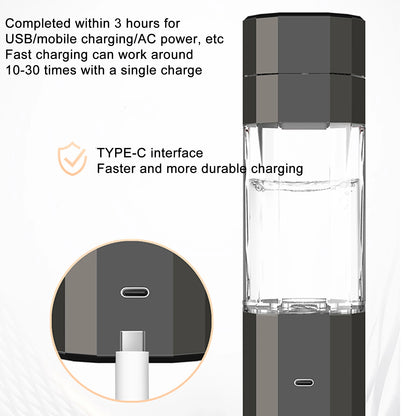 Intelligent Hydrogen Rich Portable Water Electrolysis Bottle