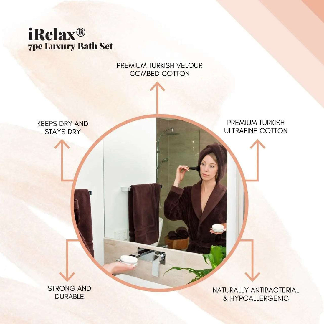 7pc Luxury Turkish Bath Set - iRelax® Australia