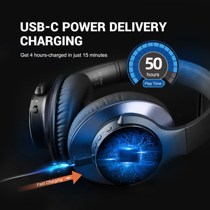 OneOdio A10 Hybrid Active Noise Cancelling Headphones